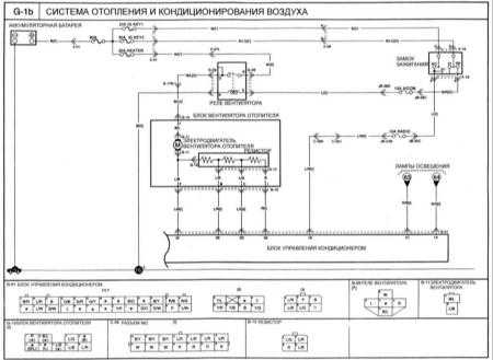 18.19.9 Система отопления и кондиционирования воздуха Киа Кларус