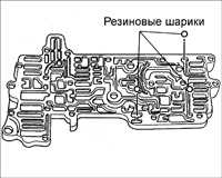 10.11 Корпус регулирующего клапана Киа Сефия