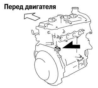 1.1.4.4 ����� ��������� ����� 3 2003 ����