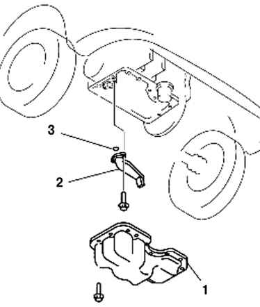 2.7.5.1 ������ � ��������� ��������� ������� ����� 3 2003 ����