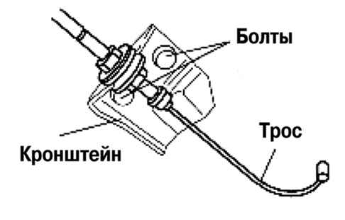 2.9.2.2 ������ ����� 3 2003 ����