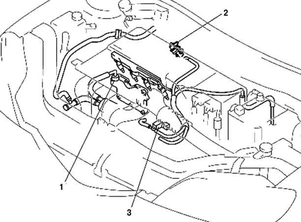 2.11.3 ������� �������� ����������� ����� 3 2003 ����