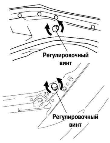 8.2.3 ����������� ��������� ������ ����� 3 2003 ����