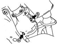 1.11.25 Коробка дифференциала и раздаточная коробка: Замена масла Mazda 323