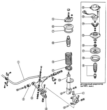 12.0 Подвеска и система рулевого управления Mazda 323
