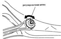 12.25 Значения для проверки MAZDA 323 Mazda 323