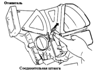 16.5  Регулировка приводов отопителя Mazda 323