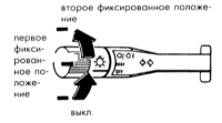 17.25  Освещение и световая сигнализация Mazda 323