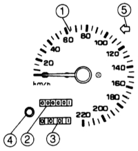 17.27  Приборная доска Mazda 323