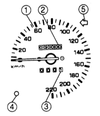 17.27  Приборная доска Mazda 323