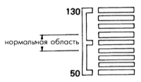 17.27  Приборная доска Mazda 323
