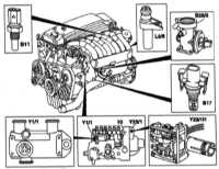 6.7.1 Система управления впрыском топлива (дизельные двигатели серии ОМ606.961) Mercedes-Benz W140