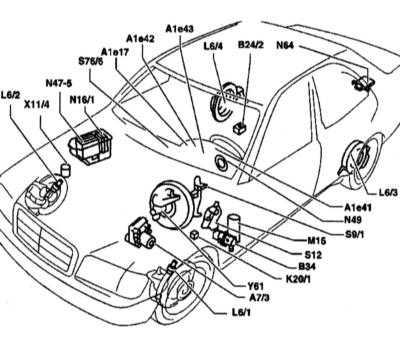 11.4 Расположение компонентов системы ESP Mercedes-Benz W140