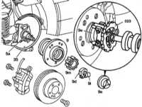 12.3.6 Снятие, проверка и установка ступицы переднего колеса Mercedes-Benz W140