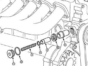 5.10.1 Механизм натяжения приводной цепи, звездочки и успокоители цепи Mercedes-Benz W124