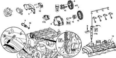 4.24 Снятие и установка компонентов привода ГРМ Mercedes-Benz W163