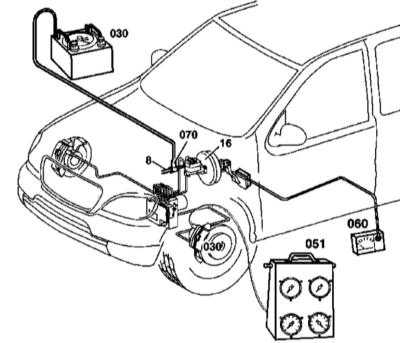 11.3 Проверка исправности функционирования вакуумного усилителя тормозов Mercedes-Benz W163