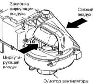5.2.2 Снятие и установка электромоторов привода заслонок Mercedes-Benz W203