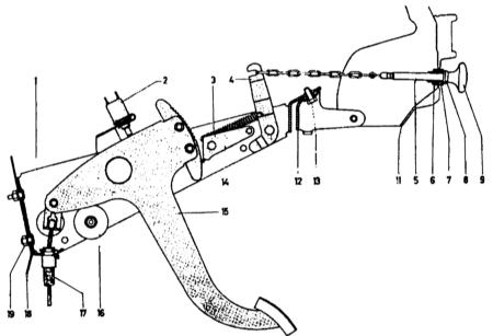 10.6.3 Проверка и замена колодок стояночного тормоза Mercedes-Benz W123