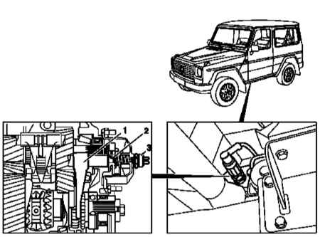 9.1.2 Основные принципы организации постоянного полного привода Mercedes-Benz W463