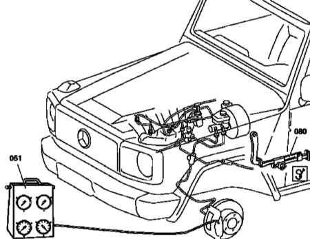 10.2 Проверка тормозной системы на утечки Mercedes-Benz W463