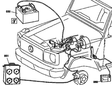 10.3 Проверка исправности функционирования вакуумного усилителя тормозов Mercedes-Benz W463