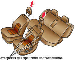 1.8.4 Раскладывание сидений Митсубиси Паджеро