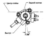 12.17 Снятие, демонтаж и установка реечной передачи Ниссан Maxima QX