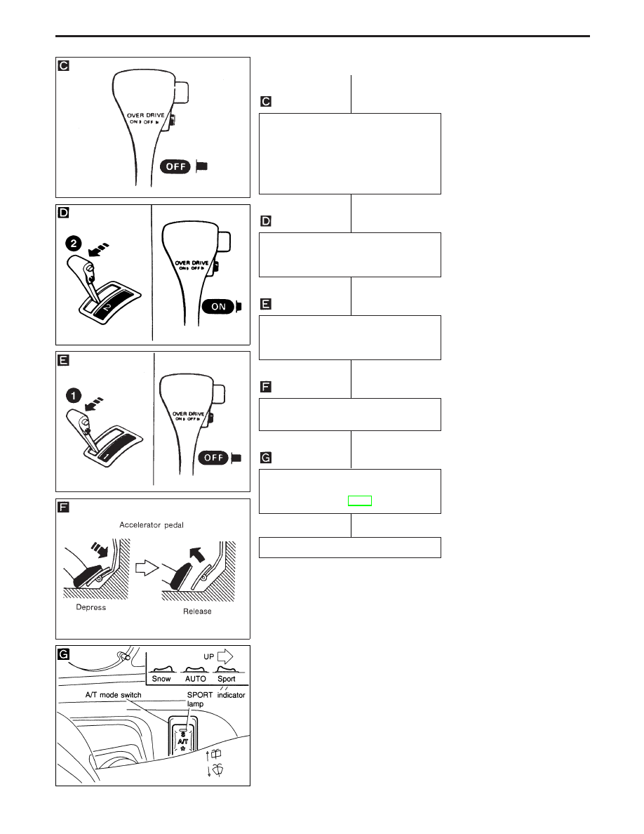 Nissan Terrano r20e. Instruction - part 4