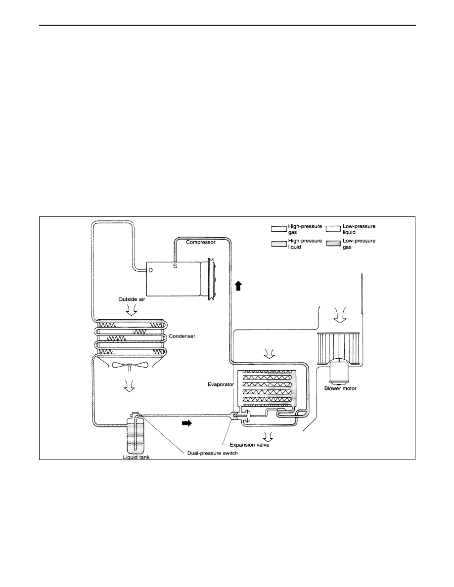Nissan Terrano r20e. Instruction - part 341