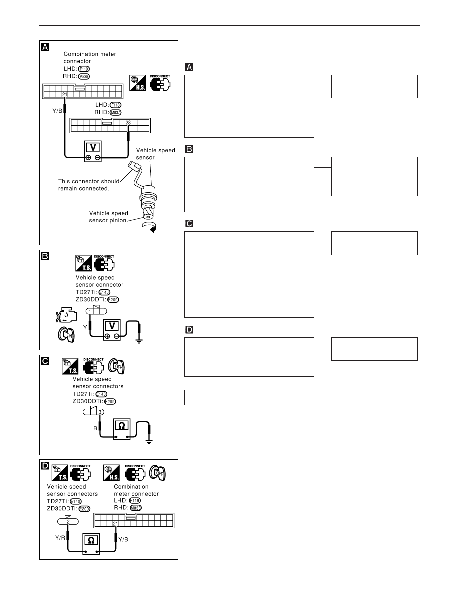 Nissan Terrano r20e. Instruction - part 224