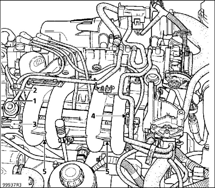 2.  ������������������������ ����� ���� ����� 1997-2007