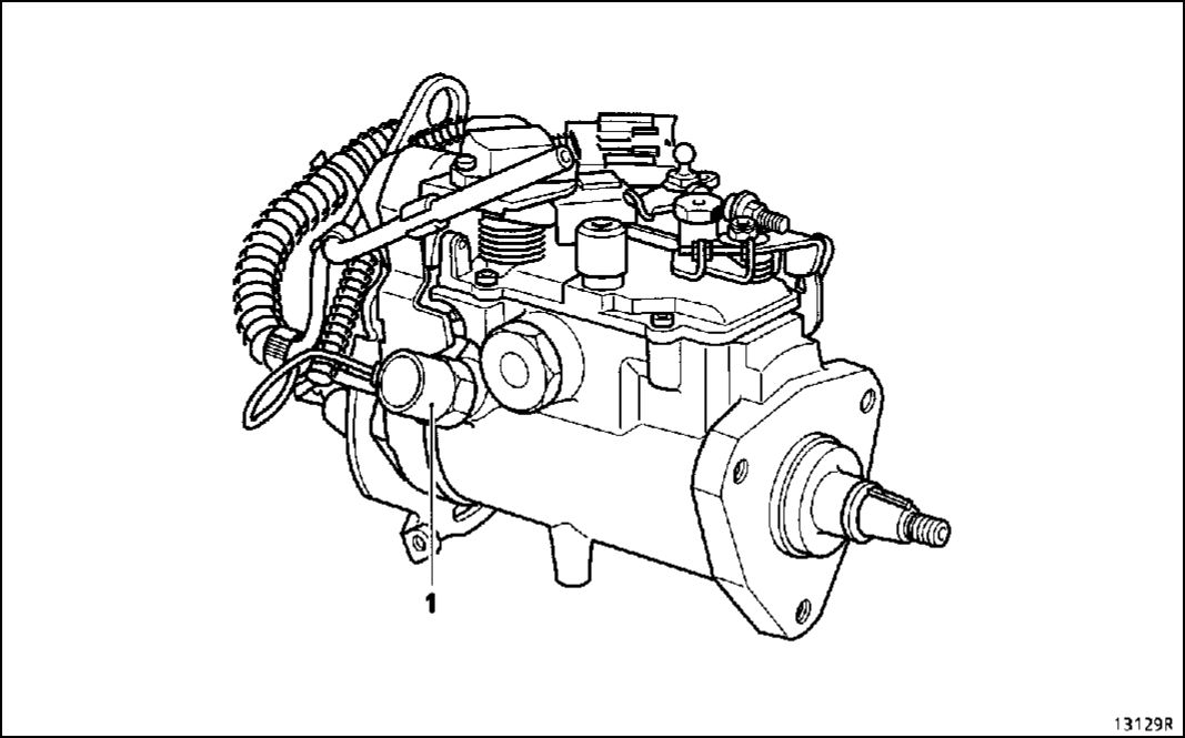 5.  �������� ��������� ���� ����� 1997-2007