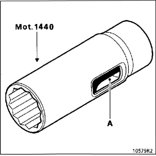 5.  �������� ��������� ���� ����� 1997-2007