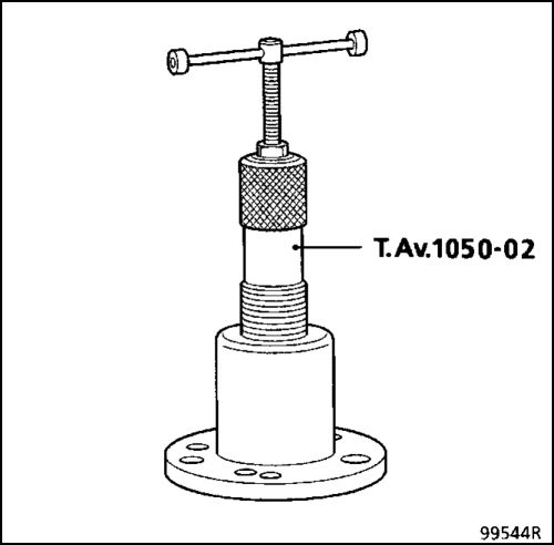 2.  �������� ��������� ���� ���� ����� 1997-2007