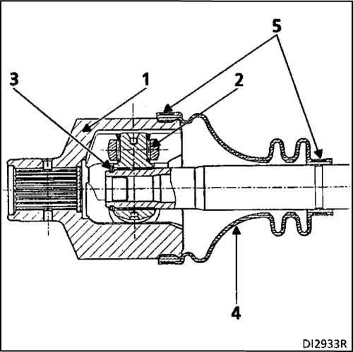 2.  �������� ��������� ���� ���� ����� 1997-2007