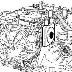 3.12.2 Технические характеристики Renault Megane 2