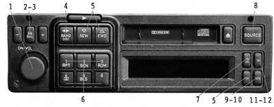 2.8 Аудиосистема 9000 (дополнительное оборудование) Saab 9000