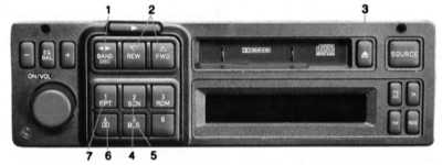 2.9 Кассетный магнитофон Saab 9000