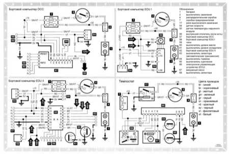 19.4 Типичные схемы путевых компьютеров и системы управления скоростью (темпостата) Saab 9000