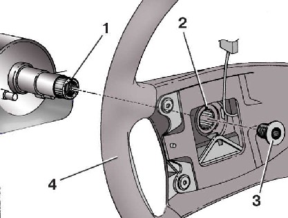 8.1 ������ � ��������� �������� ������ ����� ����� 2000-2007 ����