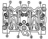 4.11 Снятие, разборка, проверка, сборка и установка оси коромысел, - двигатели SOHC Subaru Forester