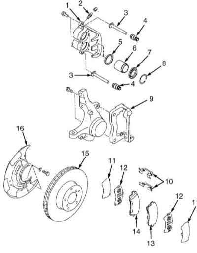 11.8 Замена тормозных колодок дисковых тормозных механизмов Subaru Forester