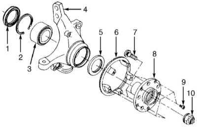 12.5 Снятие и установка поворотного кулака с колесным подшипником, обслуживание ступичной сборки Subaru Forester