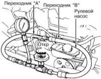 12.15 Проверка напорной характеристики рулевого насоса Subaru Forester