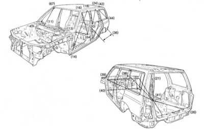 13.5 Контрольные кузовные размеры Subaru Forester