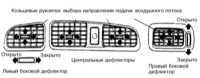 2.4.1 Комфорт Subaru Legacy Outback