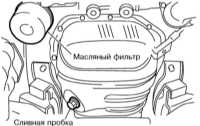 3.5 Замена двигательного масла и масляного фильтра Subaru Legacy Outback