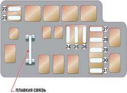 1.12.3 Блок с плавкими предохранителями в моторном отсеке Субару Легаси 1990-1998 г.в.