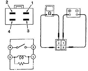 4.1.5 Проверка и замена вентилятора радиатора и реле Субару Легаси 1990-1998 г.в.
